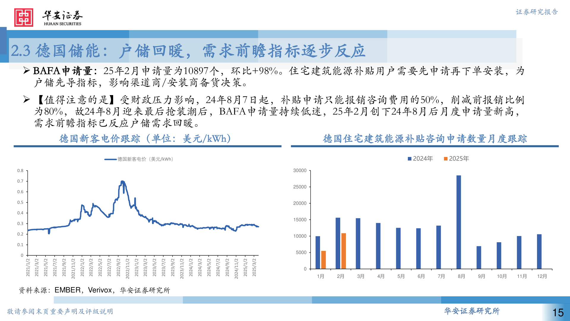 怎样理解证券研究报告?