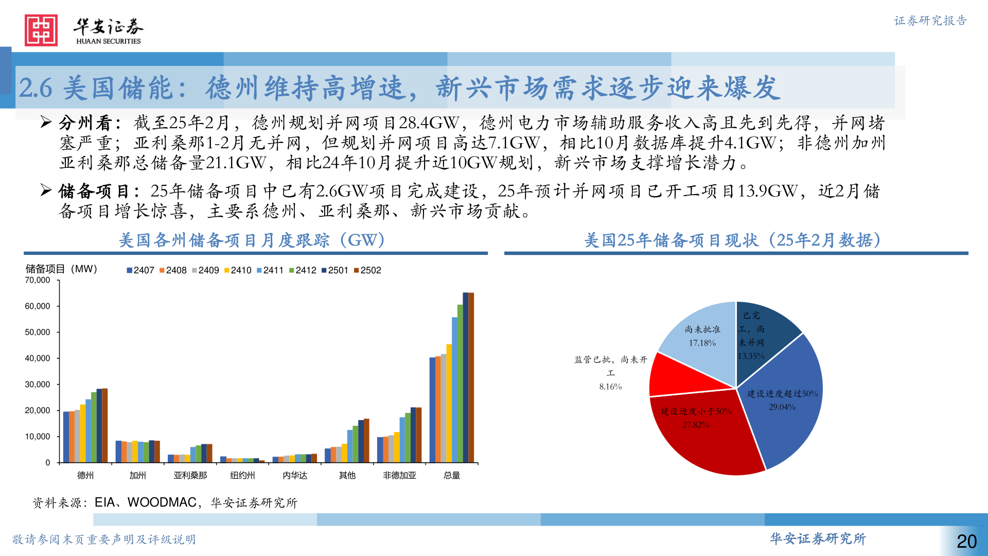 谁能回答证券研究报告?