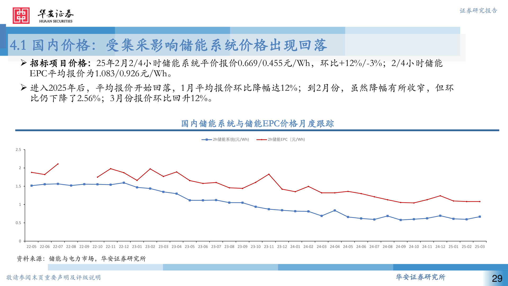 我想了解一下证券研究报告