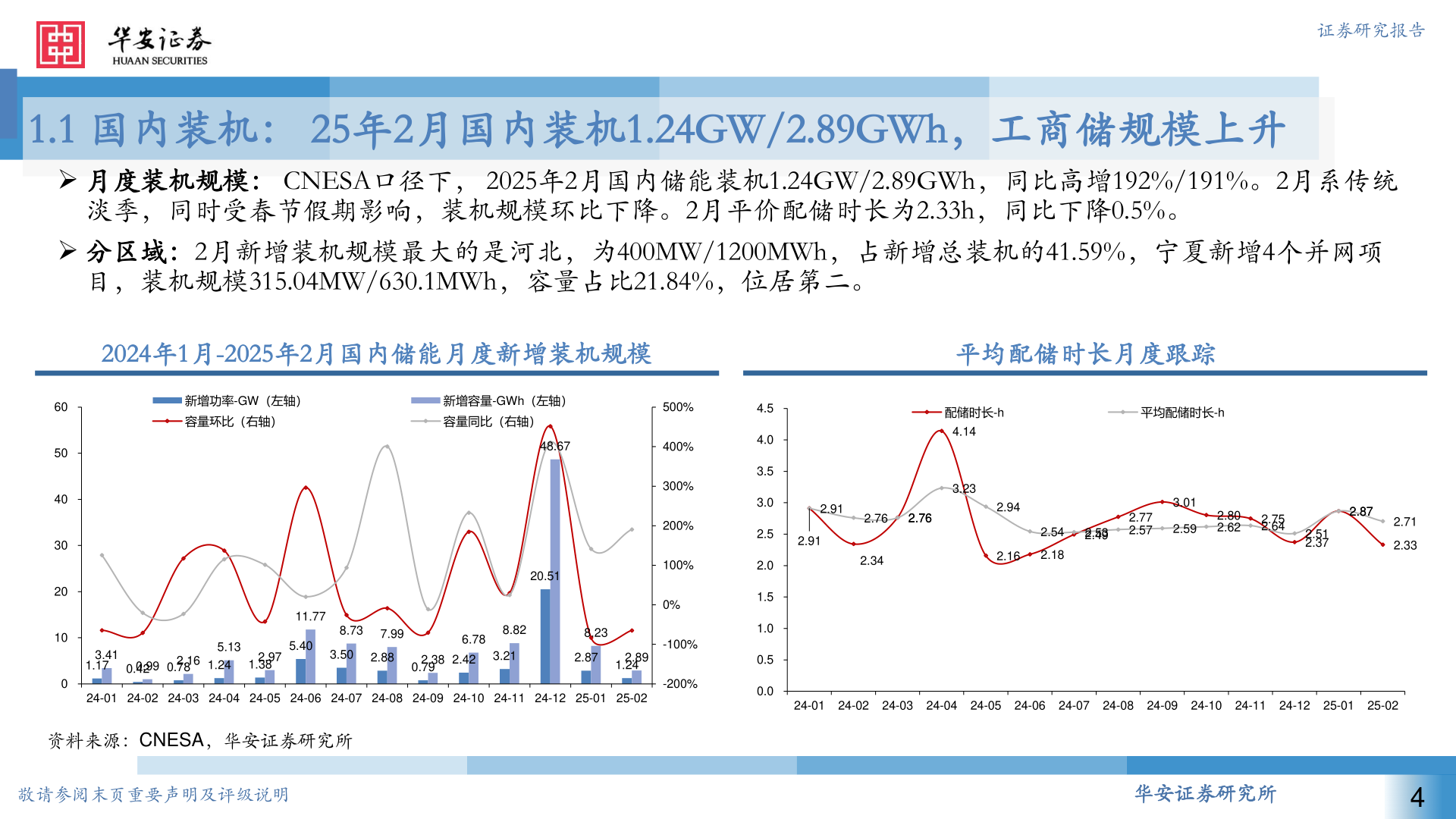 一起讨论下证券研究报告?