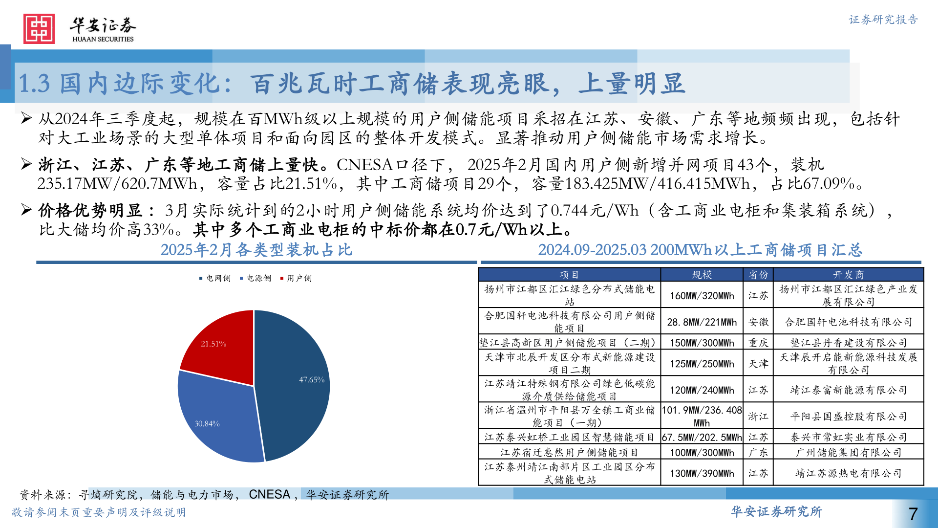 咨询大家证券研究报告?