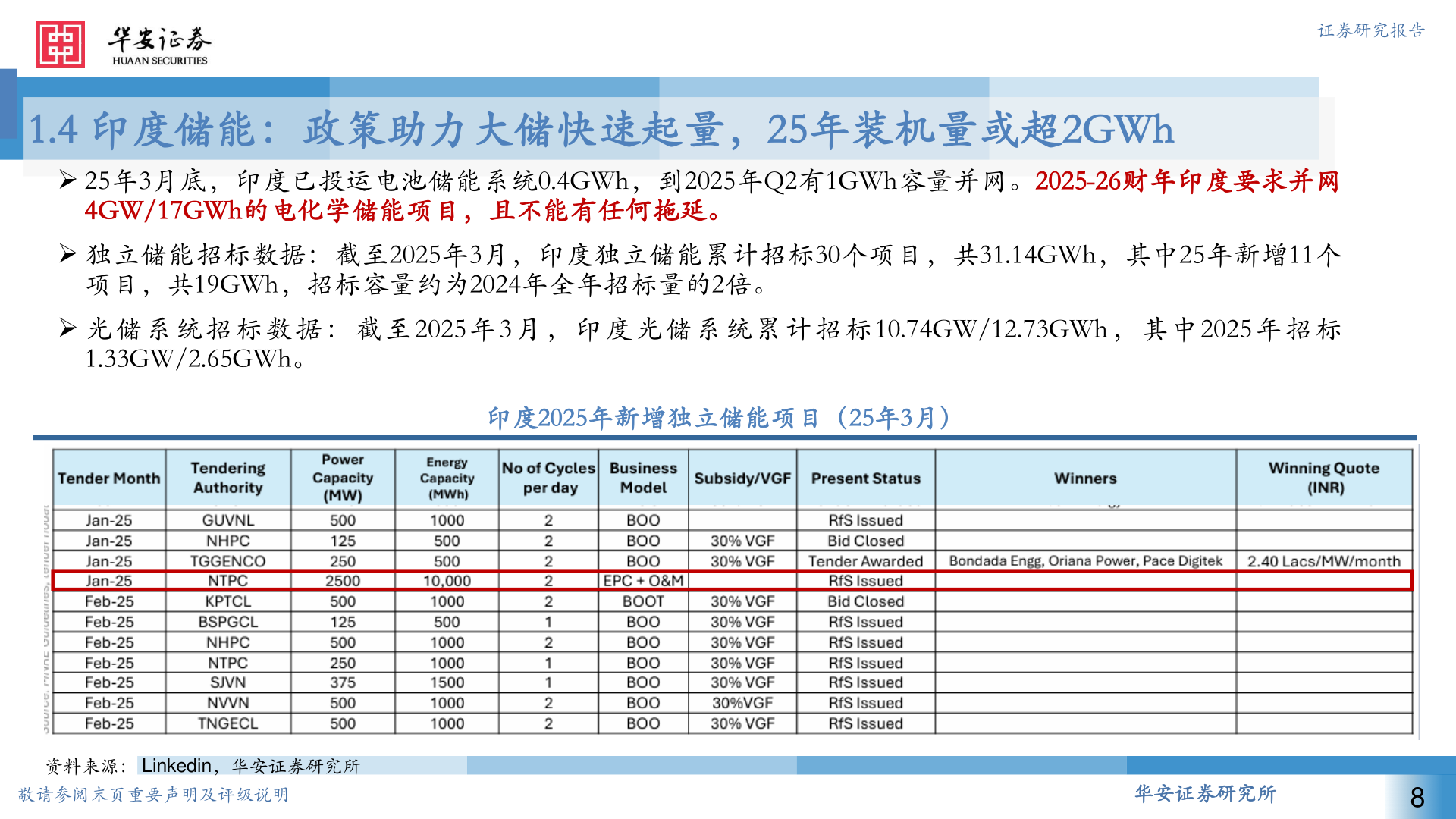想关注一下证券研究报告?