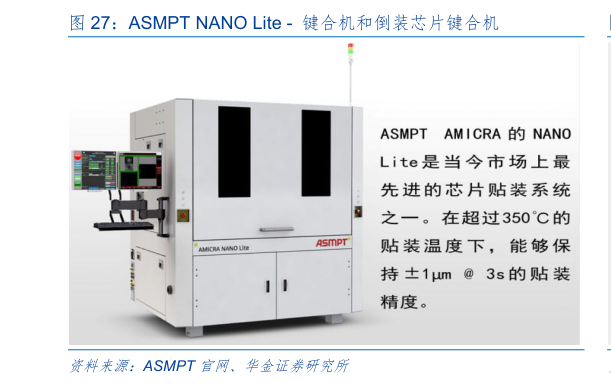 各位网友请教一下ASMPT NANO Lite - 键合机和倒装芯片键合机