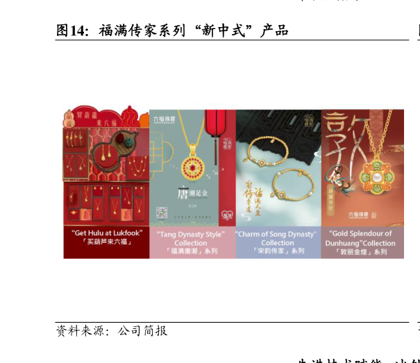 谁知道福满传家系列“新中式”产品