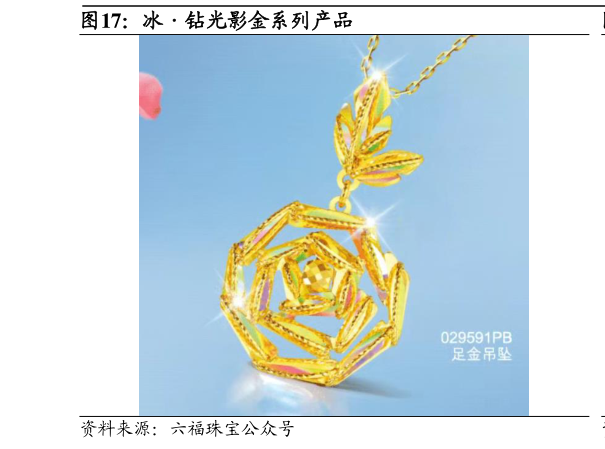 想关注一下冰钻光影金系列产品