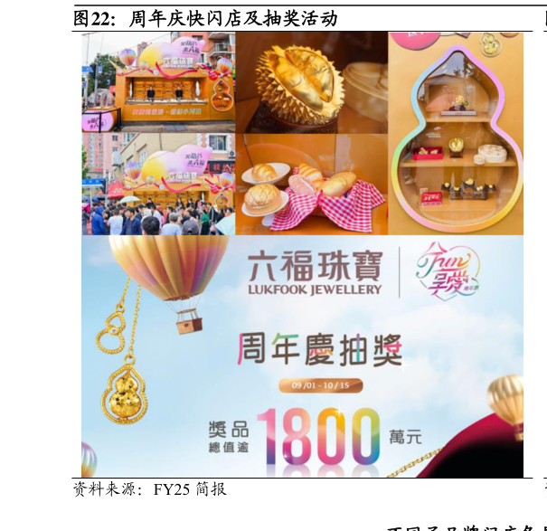 我想了解一下周年庆快闪店及抽奖活动