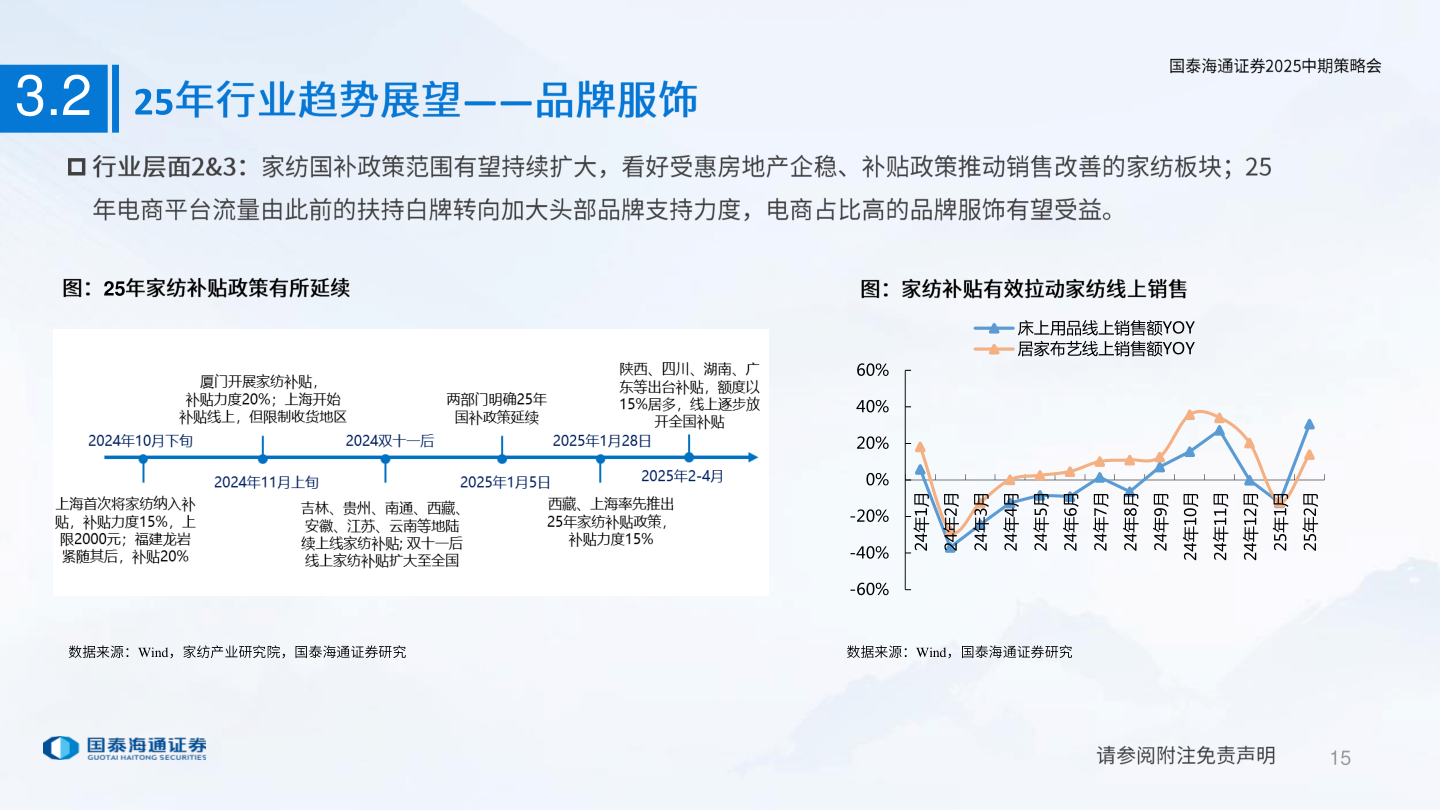 谁能回答——