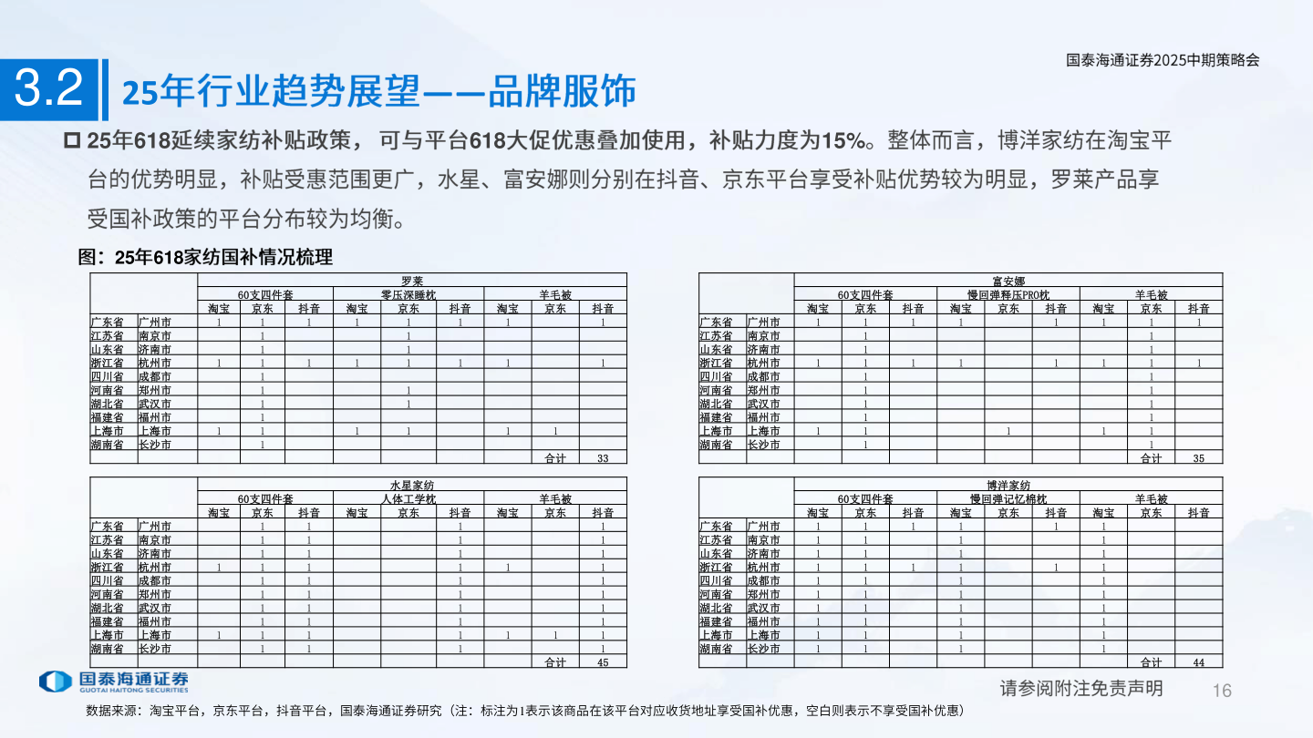 谁能回答3.2