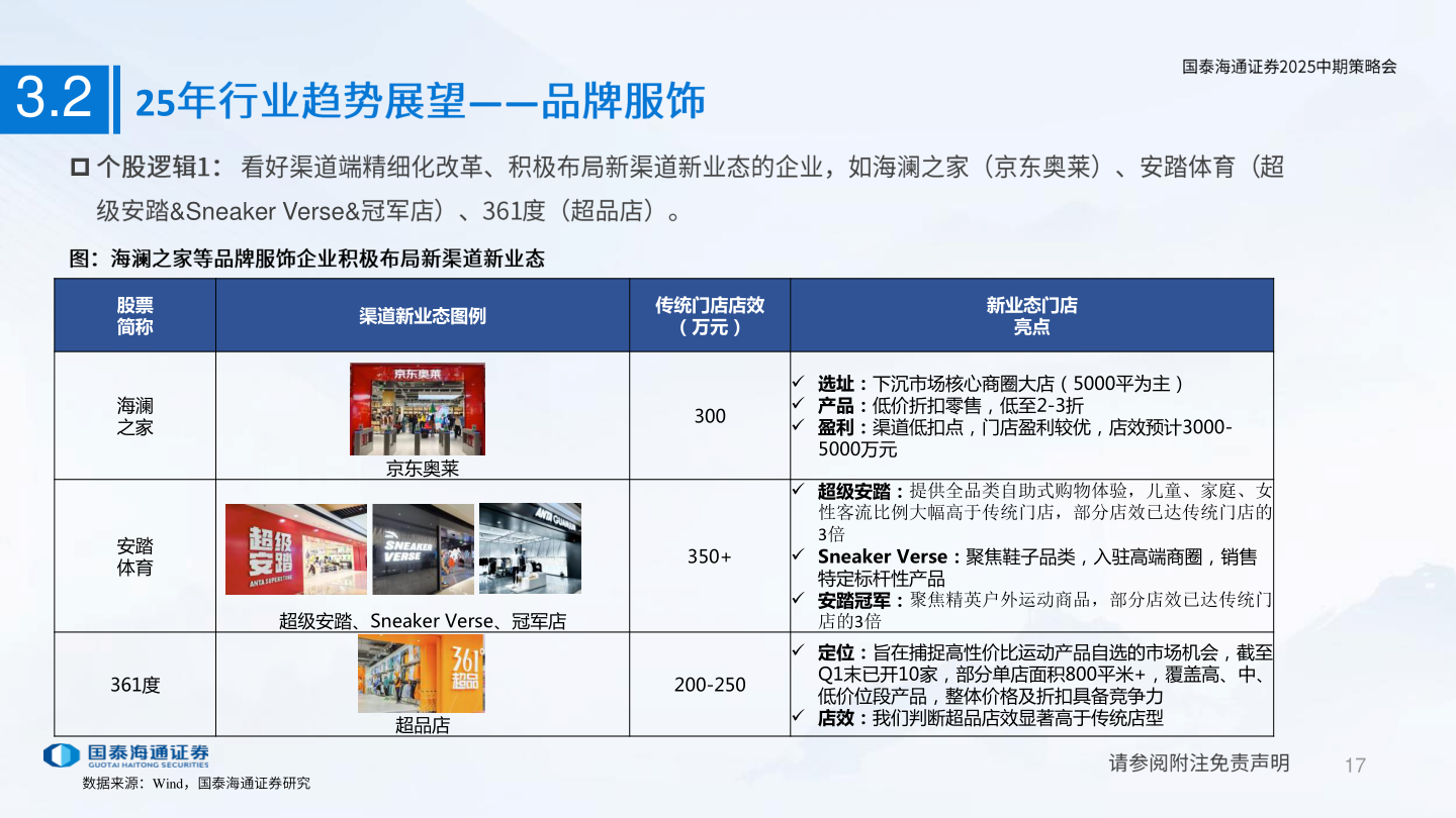 我想了解一下3.2