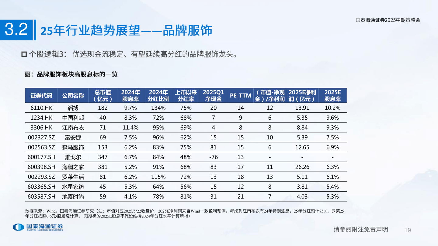如何才能3.2