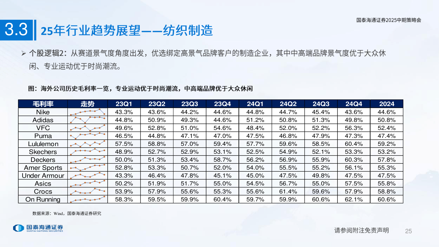 如何解释3.3