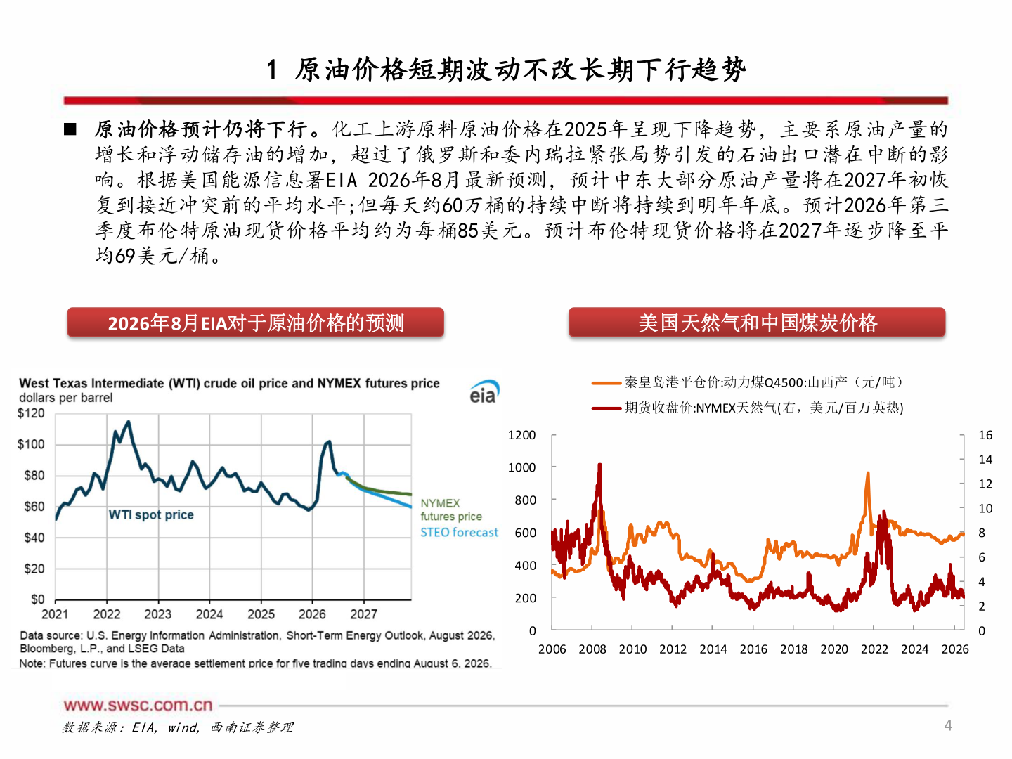 谁能回答1 原油价格短期波动不改长期下行趋势