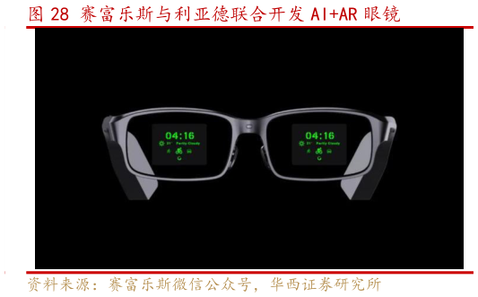 如何看待赛富乐斯与利亚德联合开发 AIAR 眼镜