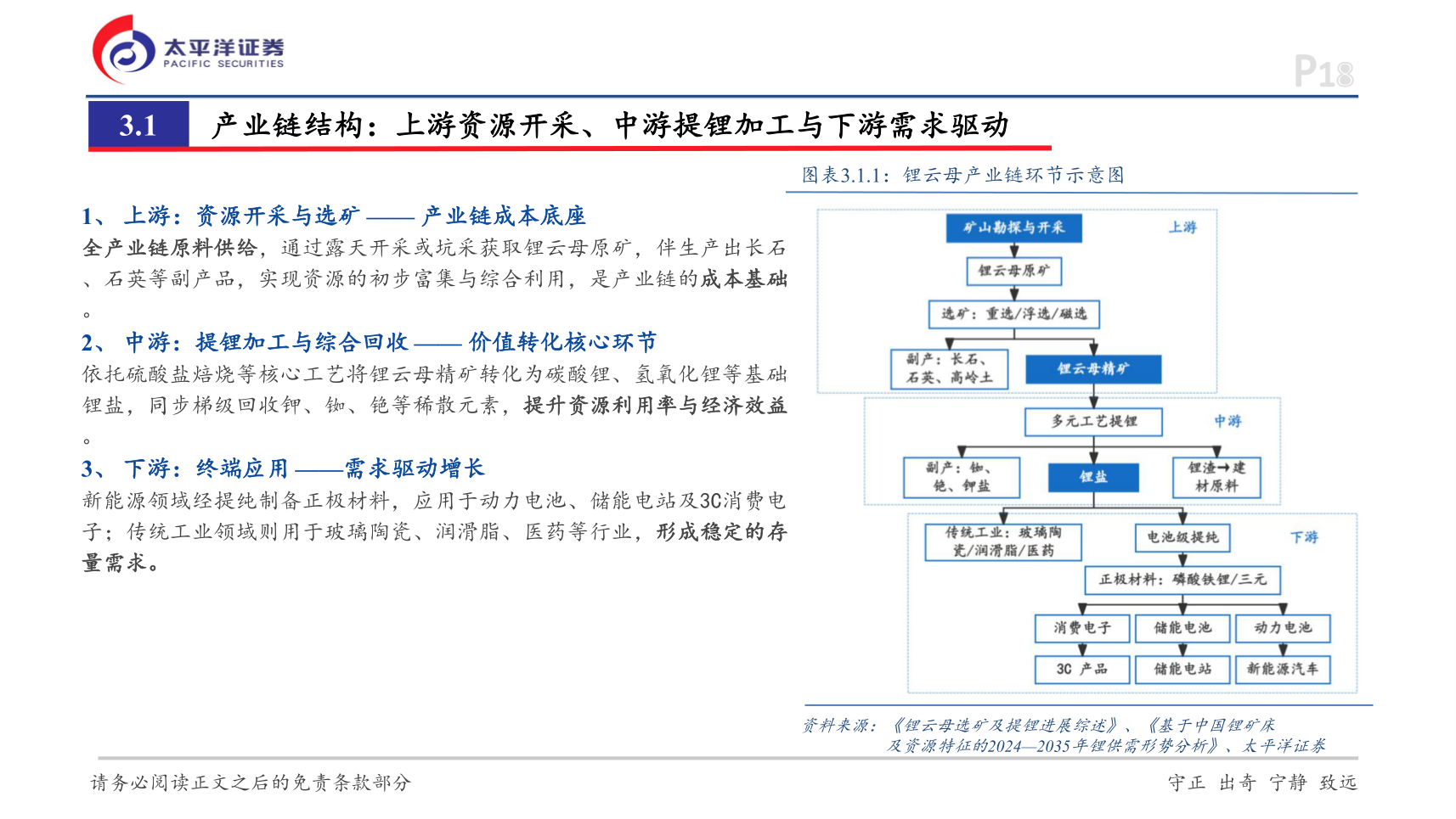 各位网友请教一下3.1 产业链结构：上游资源开采、中游提锂加工与下游需求驱动