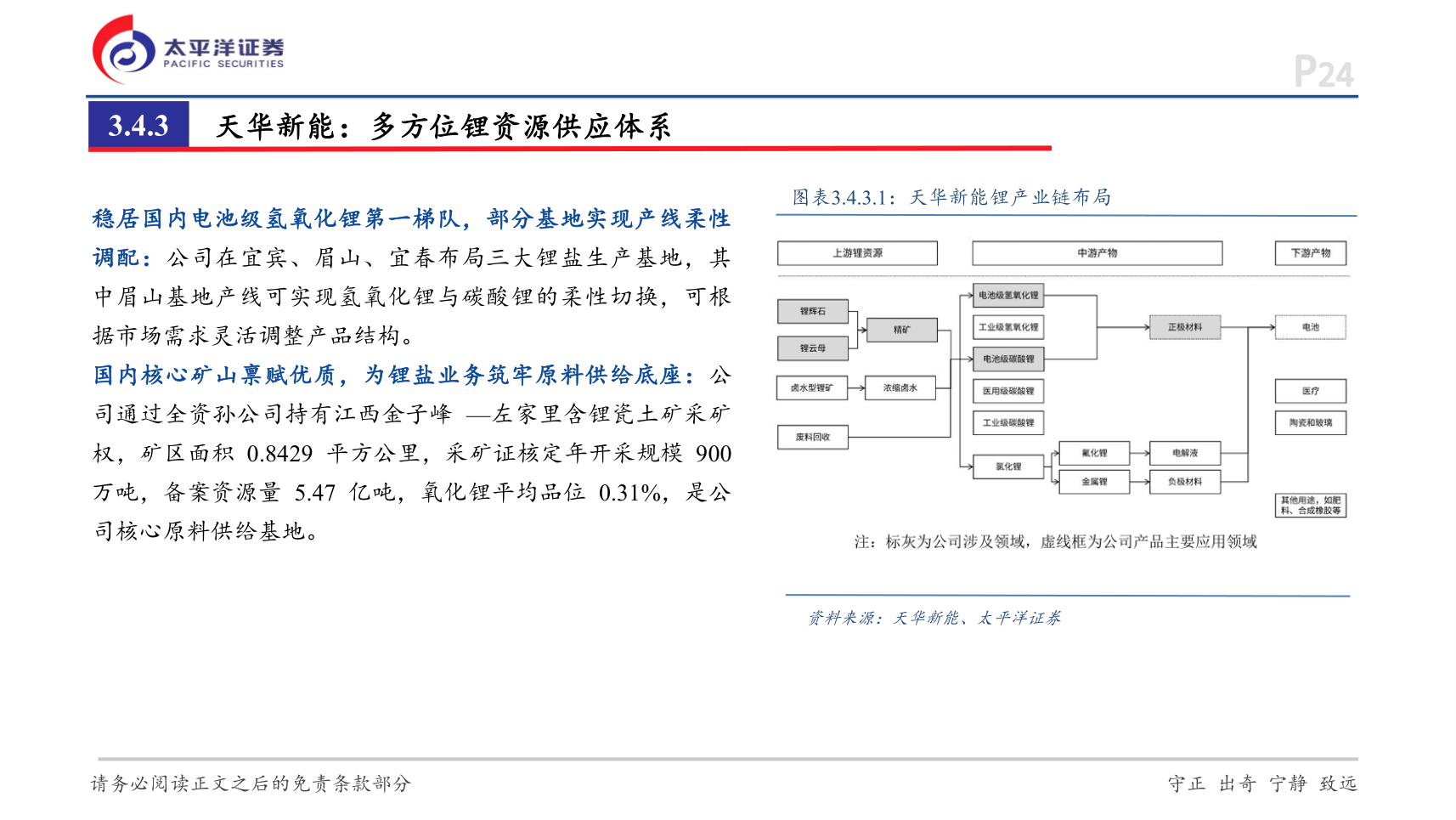 想关注一下P24