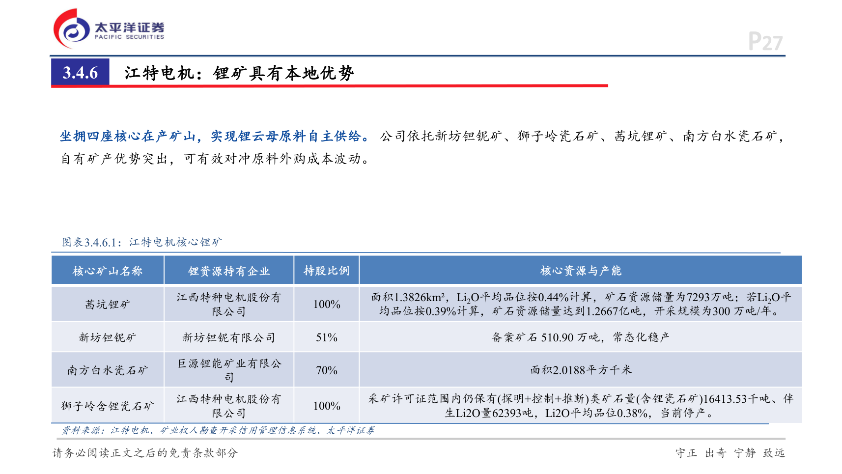 如何才能3.4.6 江特电机：锂矿具有本地优势