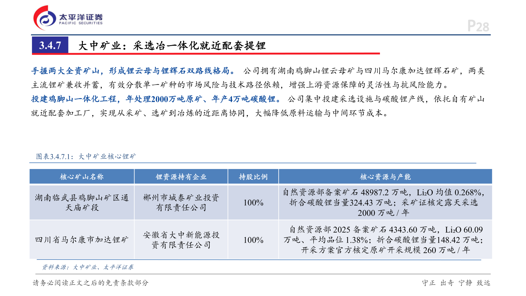 想关注一下3.4.7 大中矿业：采选冶一体化就近配套提锂