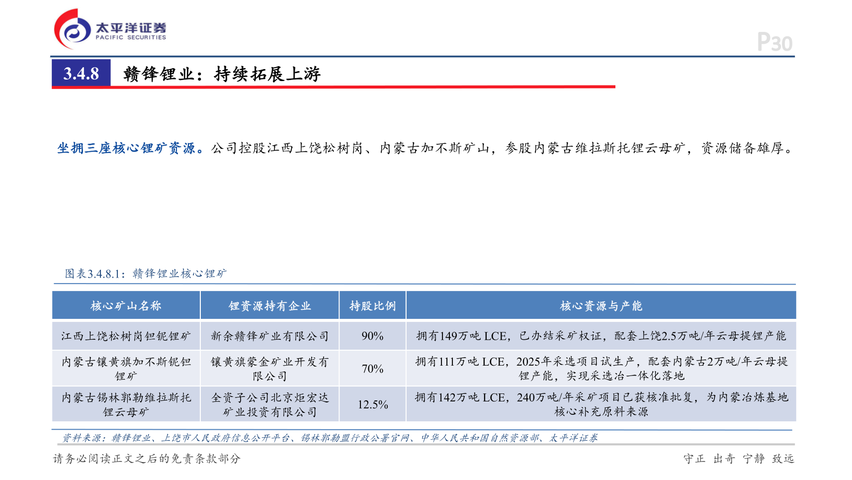 谁能回答3.4.8 赣锋锂业：持续拓展上游