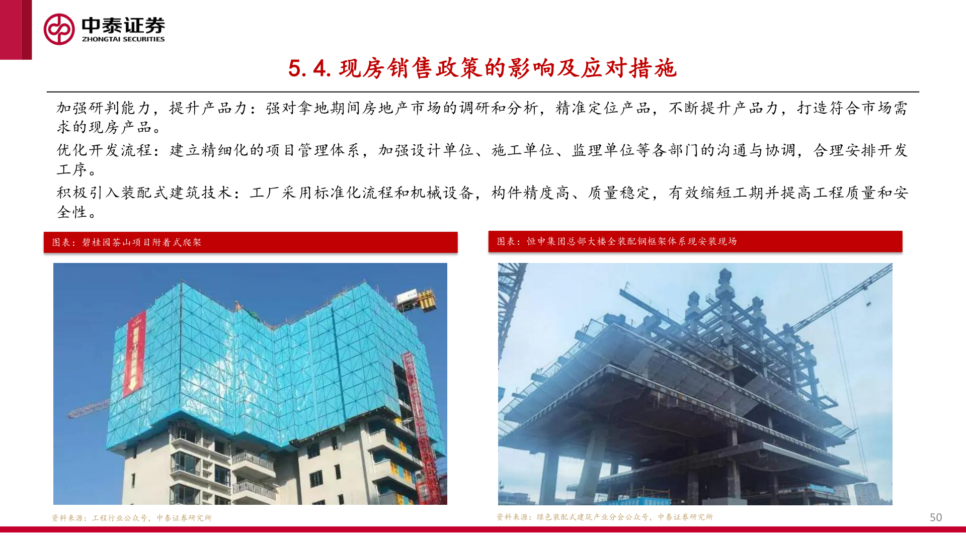 如何解释5.4.现房销售政策的影响及应对措施