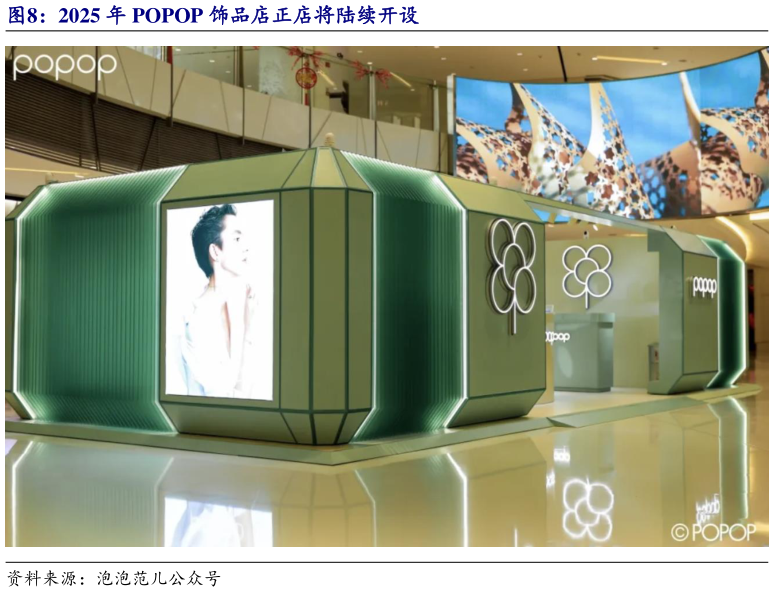 谁知道2025 年 POPOP 饰品店正店将陆续开设