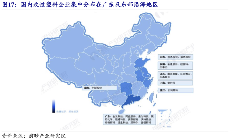 如何解释国内改性塑料企业集中分布在广东及东部沿海地区