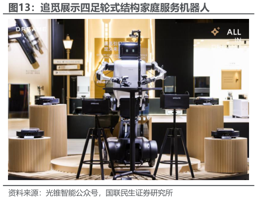 咨询下各位追觅展示四足轮式结构家庭服务机器人?