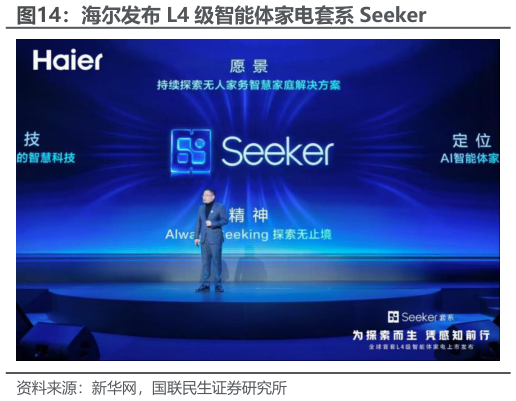 咨询下各位海尔发布 L4 级智能体家电套系 Seeker?