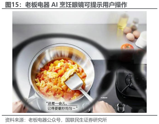 你知道老板电器 AI 烹饪眼镜可提示用户操作?