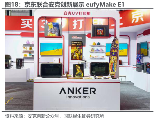 你知道京东联合安克创新展示 eufyMake E1?