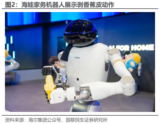 如何了解海娃家务机器人展示剥香蕉皮动作?