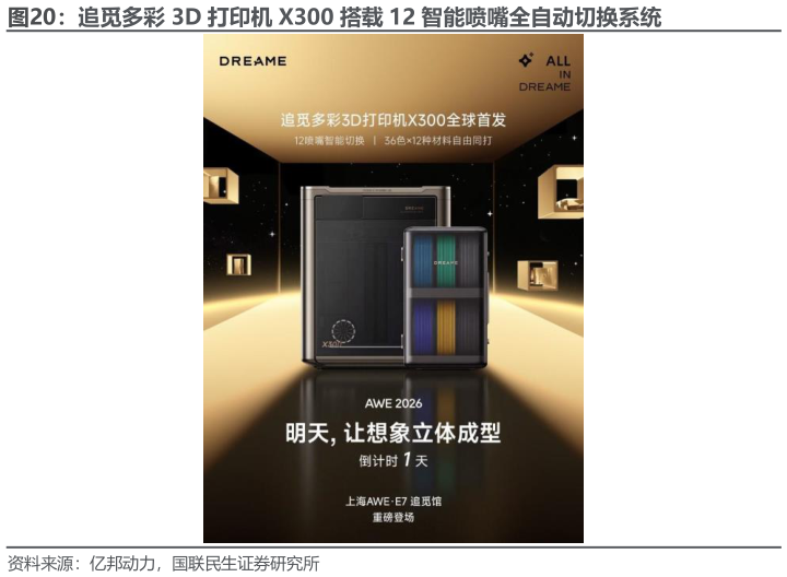 如何解释追觅多彩 3D 打印机 X300 搭载 12 智能喷嘴全自动切换系统?