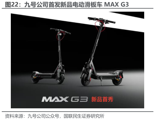怎样理解九号公司首发新品电动滑板车 MAX G3?