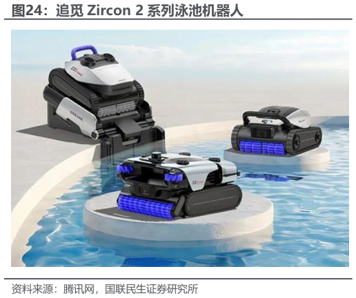 如何看待追觅 Zircon 2 系列泳池机器人?