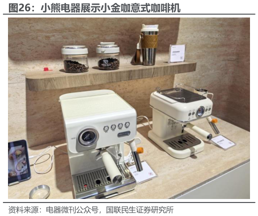 谁知道小熊电器展示小金咖意式咖啡机?