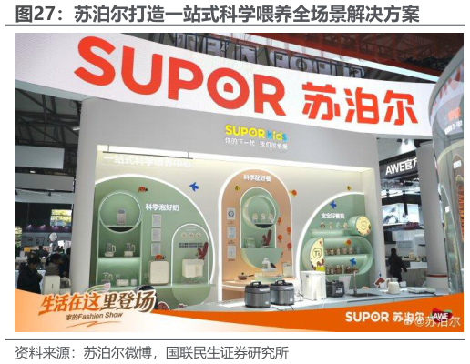 如何了解苏泊尔打造一站式科学喂养全场景解决方案?