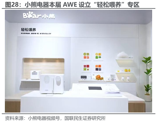 如何了解小熊电器本届 AWE 设立“轻松喂养”专区?