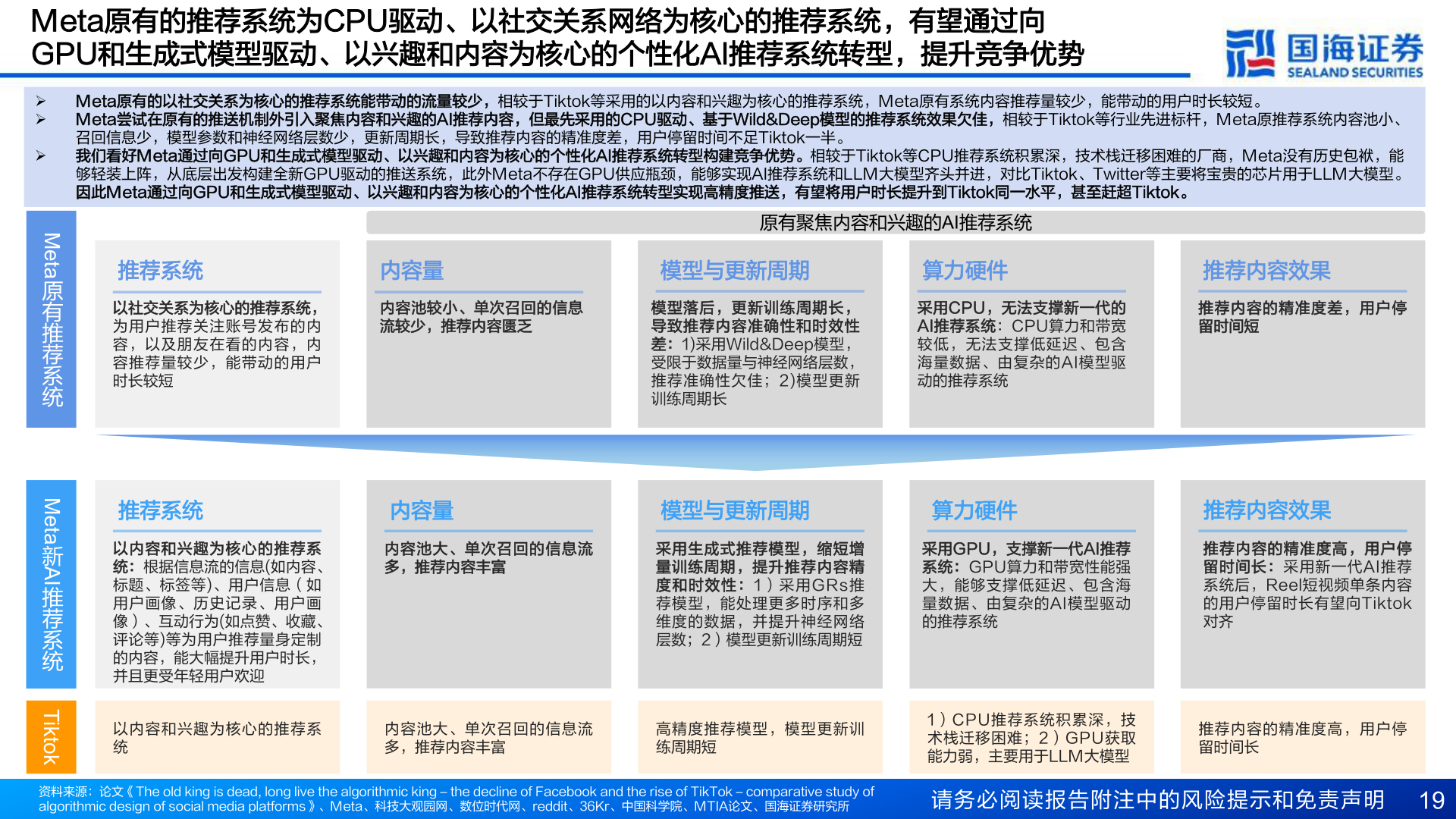 怎样理解Meta原有的推荐系统为CPU驱动、以社交关系网络为核心的推荐系统,有望通过向?