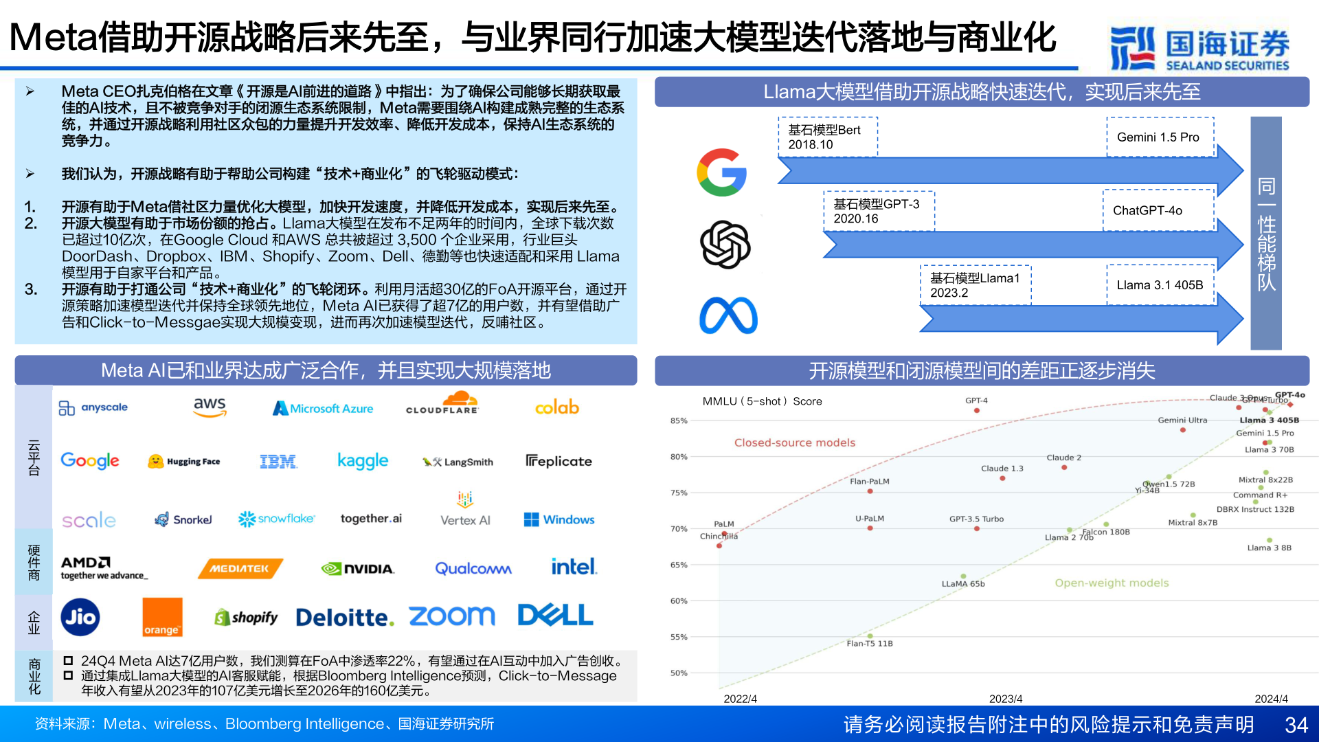 怎样理解Meta借助开源战略后来先至,与业界同行加速大模型迭代落地与商业化?