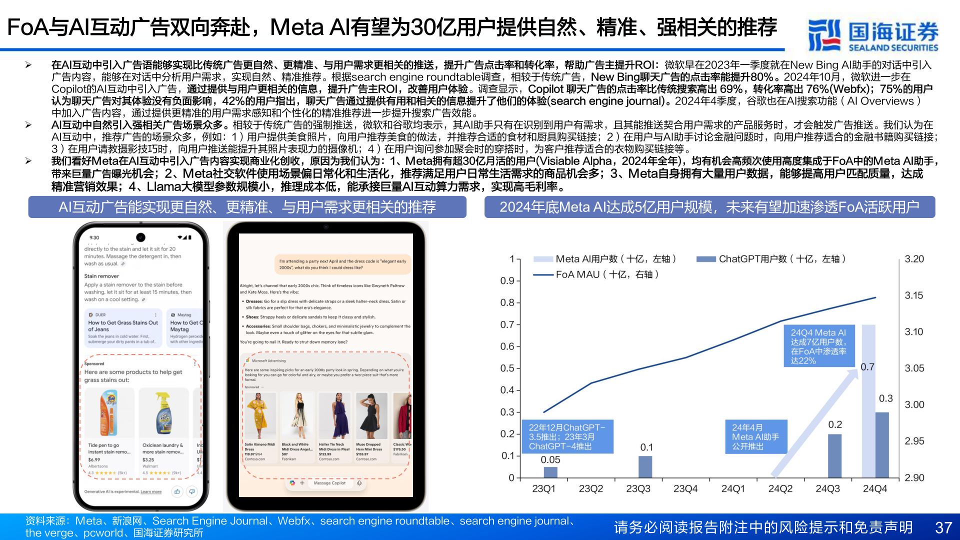 咨询大家FoA与AI互动广告双向奔赴,Meta AI有望为30亿用户提供自然、精准、强相关的推荐?