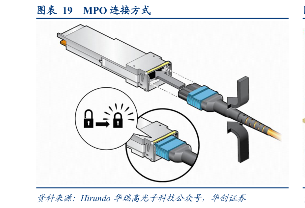 咨询下各位MPO 连接方式