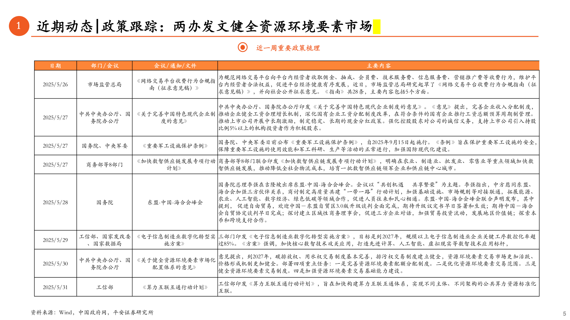 各位网友请教一下1