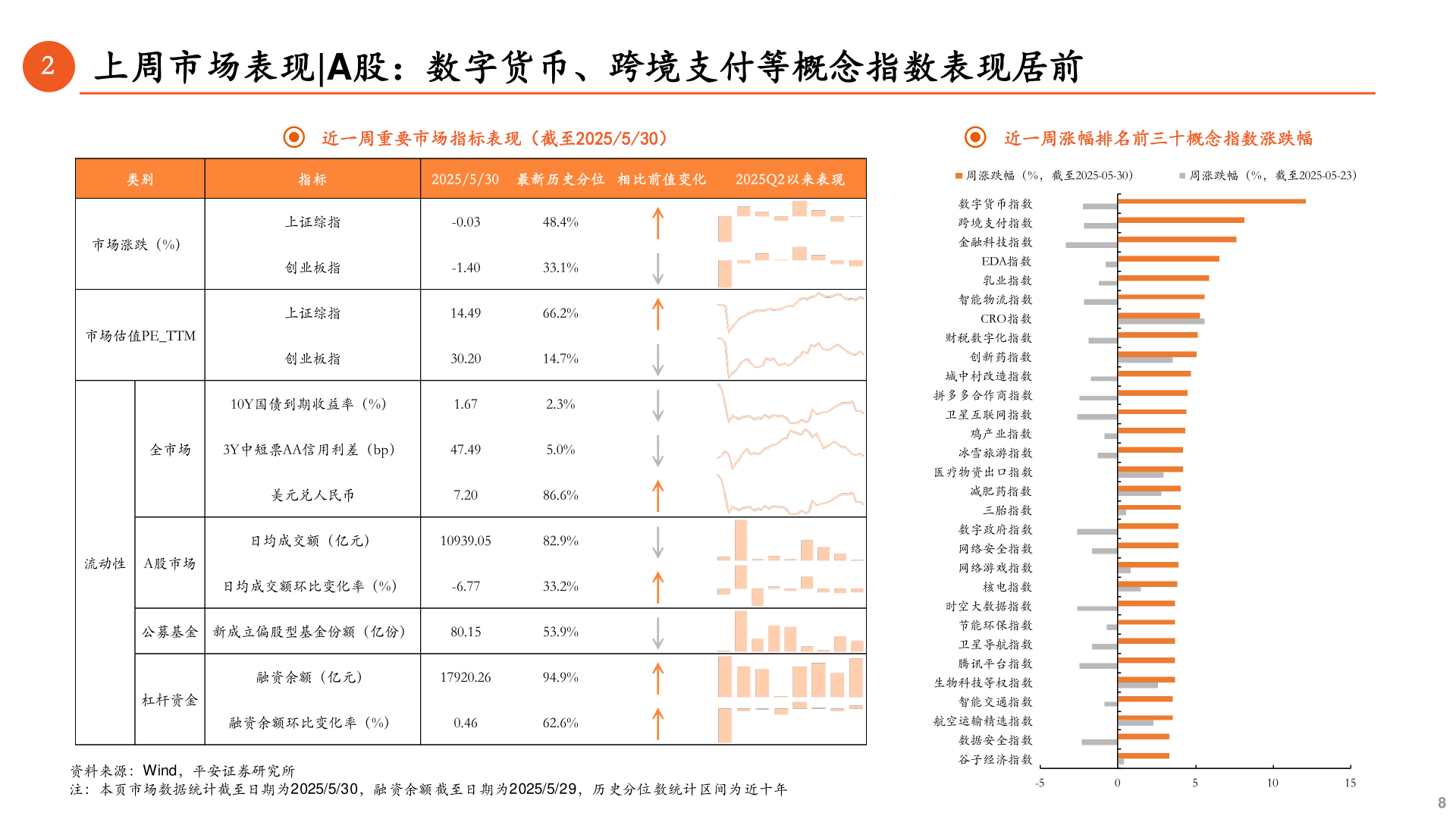 想问下各位网友2
