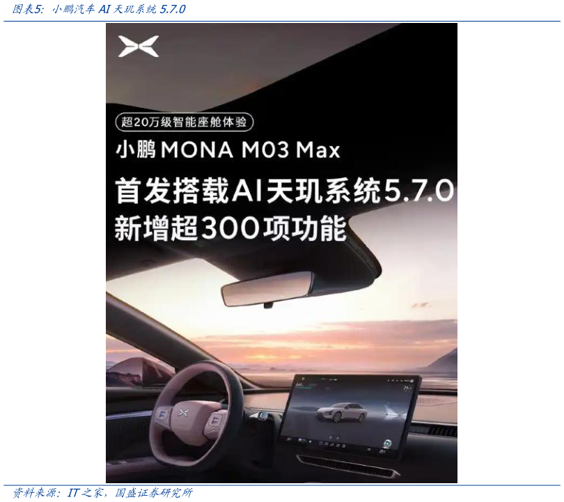 如何才能小鹏汽车AI天玑系统5.7.0