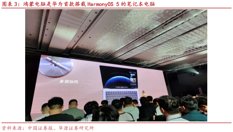 一起讨论下鸿蒙电脑是华为首款搭载 HarmonyOS 5 的笔记本电脑