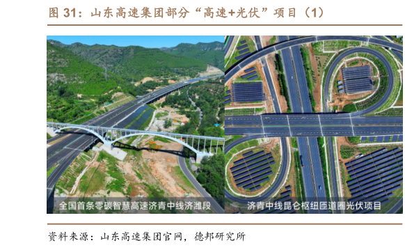 如何了解山东高速集团部分“高速光伏”项目（1）