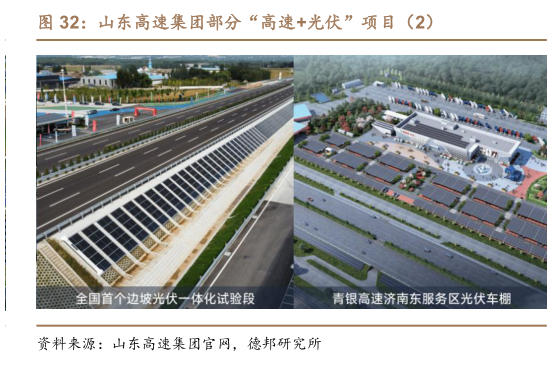 想关注一下山东高速集团部分“高速光伏”项目（2）