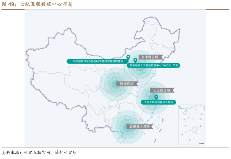 一起讨论下世纪互联数据中心布局