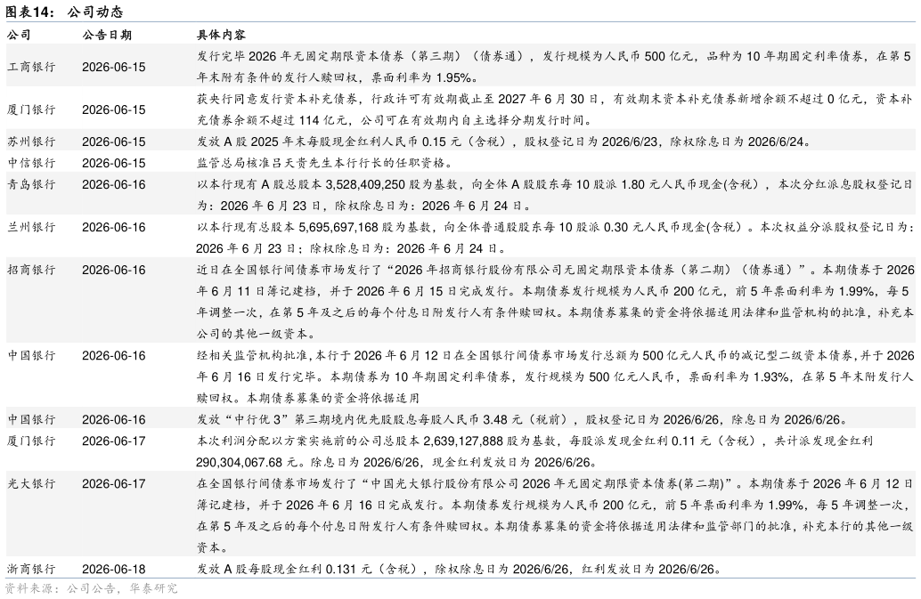 咨询大家公司动态