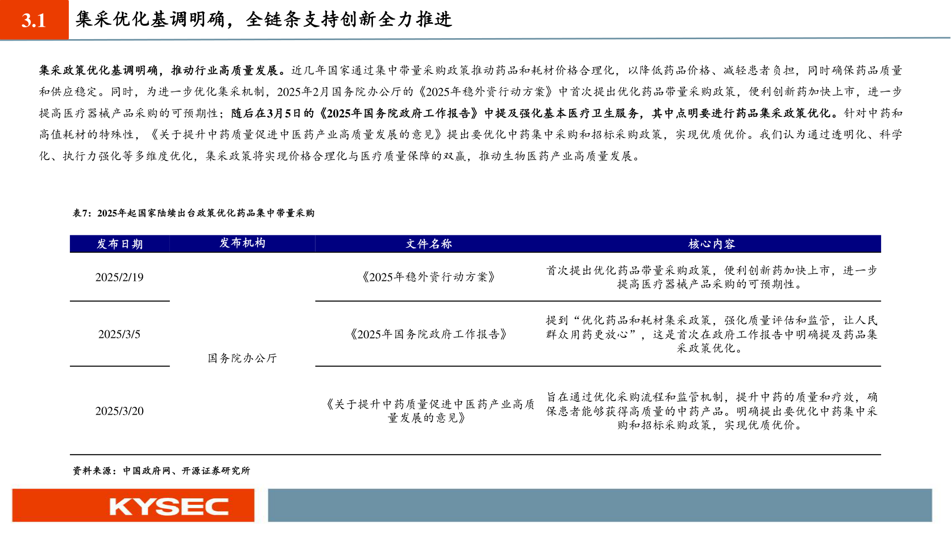 一起讨论下3.1?