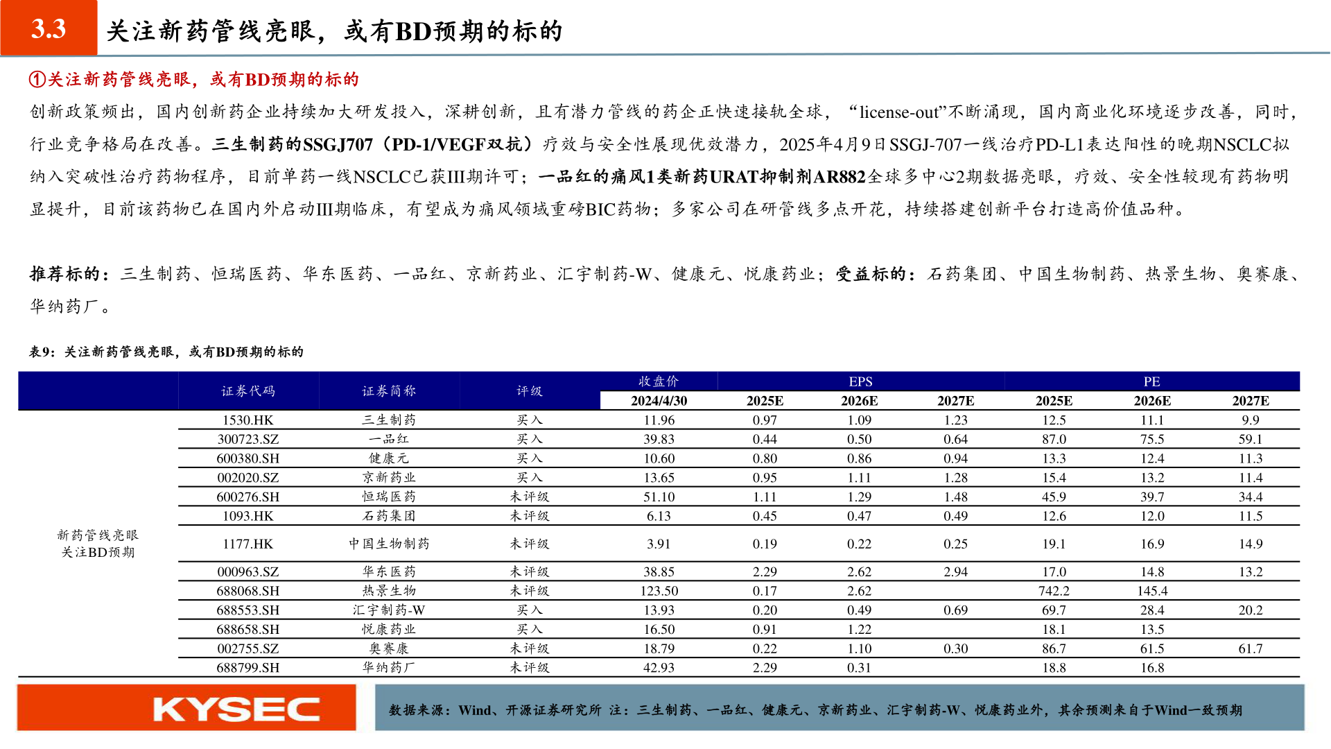 我想了解一下3.3?